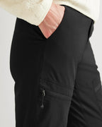 Women's 2.0 Polar Fleece-Lined Straight Leg Pants