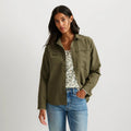 Women's Long-Sleeve Rainier Ripstop Shirt