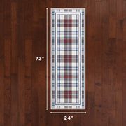 Pinecrest Rug - Blue Multi